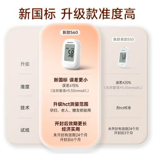 鱼跃550/560糖测试仪家用精准糖仪糖尿病测糖的仪器试纸配件 - 图1