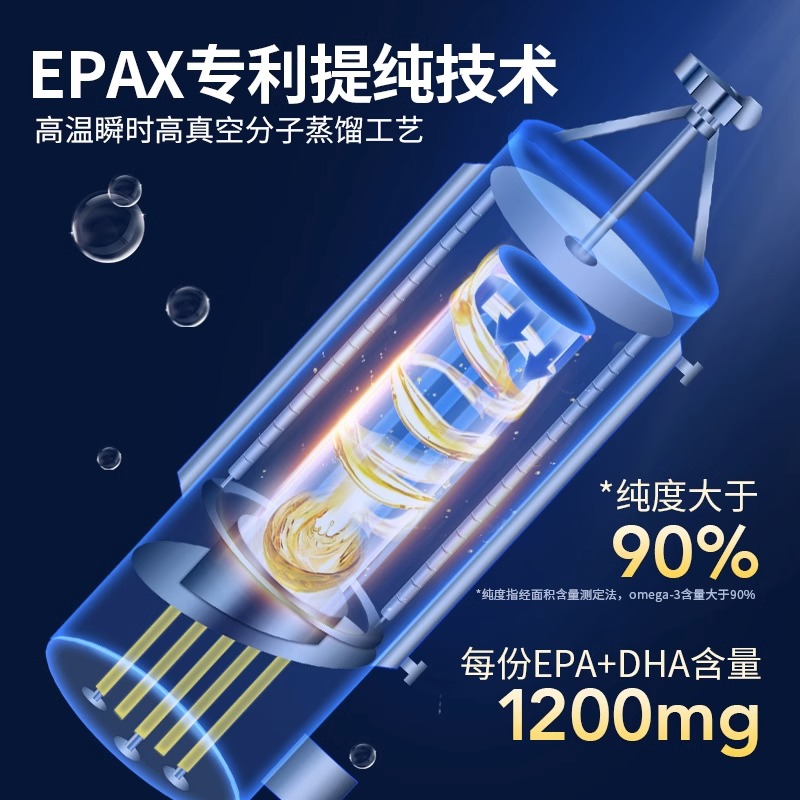 【预售】gnc健安喜美国铂金深海鱼鱼油中老年omega3软胶囊120粒*2