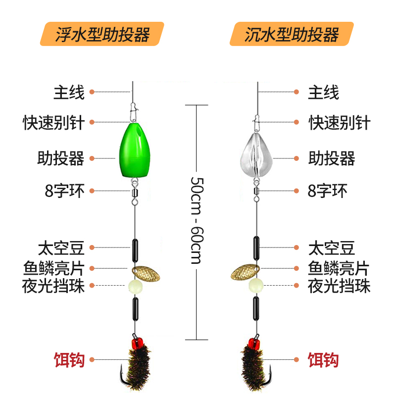 路亚假饵飞蝇钩亮片钓组小虫毛钩微物飞钓拟饵苍蝇马口白条翘嘴鱼 - 图0