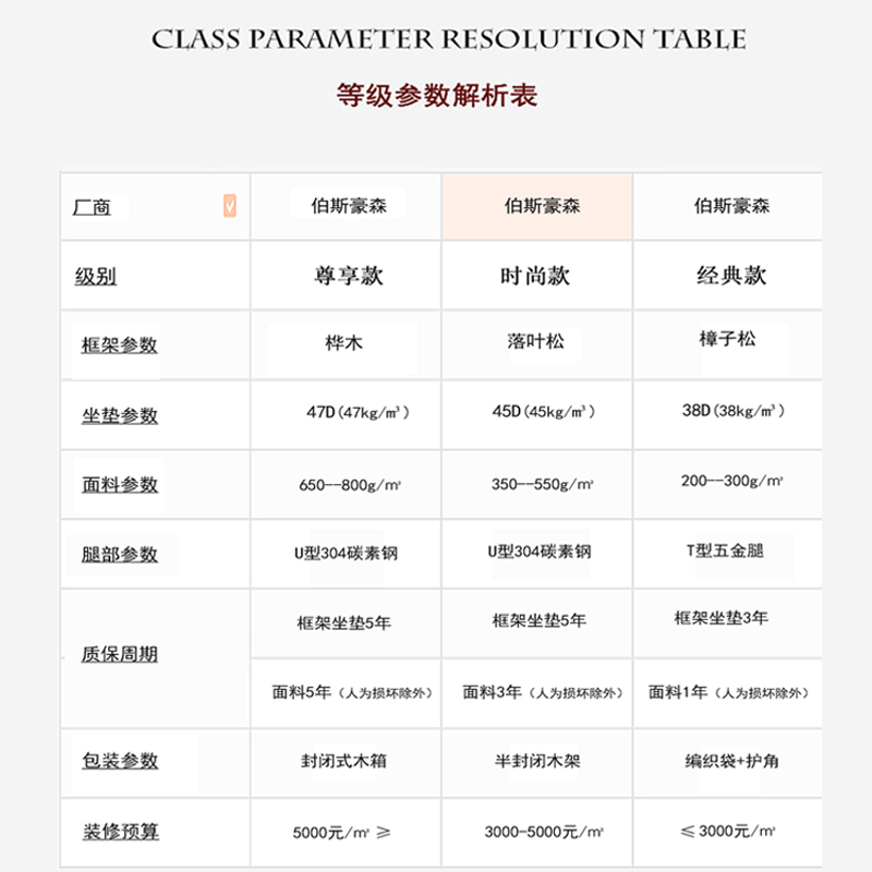 北欧布艺意式极简沙发客厅简约现代小户型直排异形转角组合2024款-图3