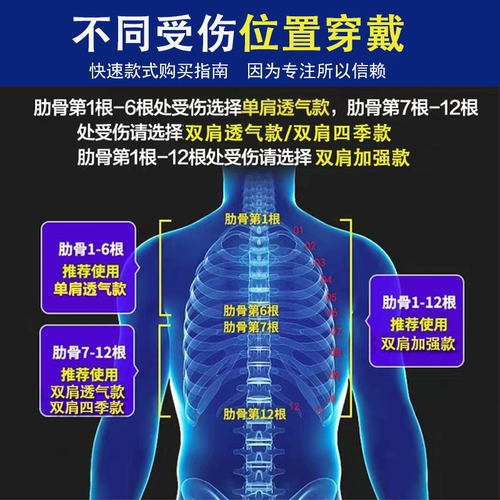 Медицинское сердце, нагрудный ремень, эластичная повязка, фиксаторы в комплекте