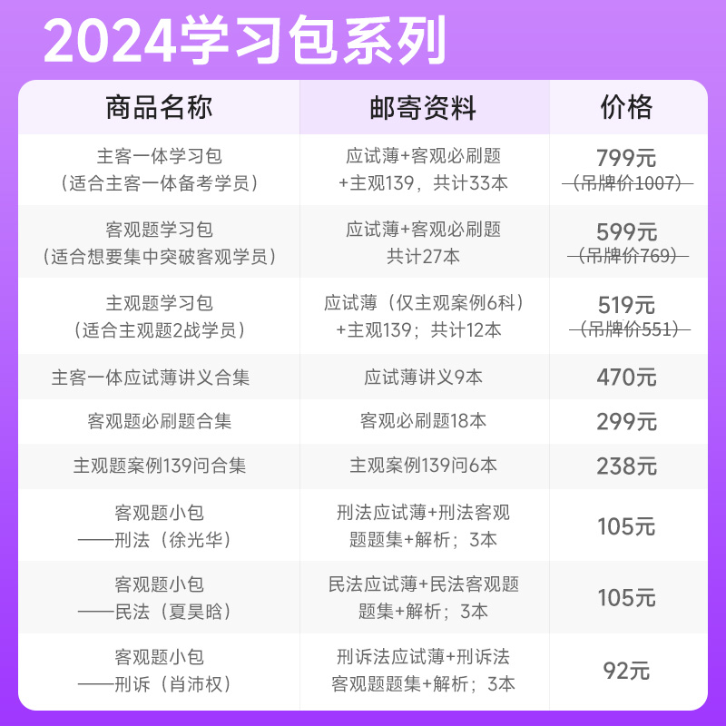 觉晓法考2024年蒋四金司法考试网课全套资料主客观题一体学习包-图2