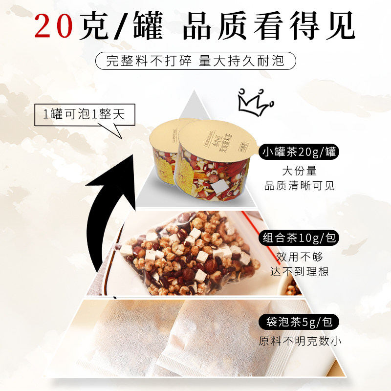红豆薏米茶三蒸三晒饮料芡实赤小豆炒熟茯苓小罐组合茶正品旗舰店