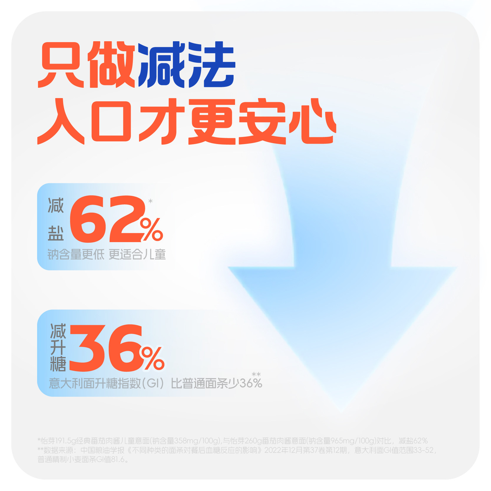 怡芽 儿童意面意大利面经典番茄肉酱意面儿童营养早餐速食意面4盒