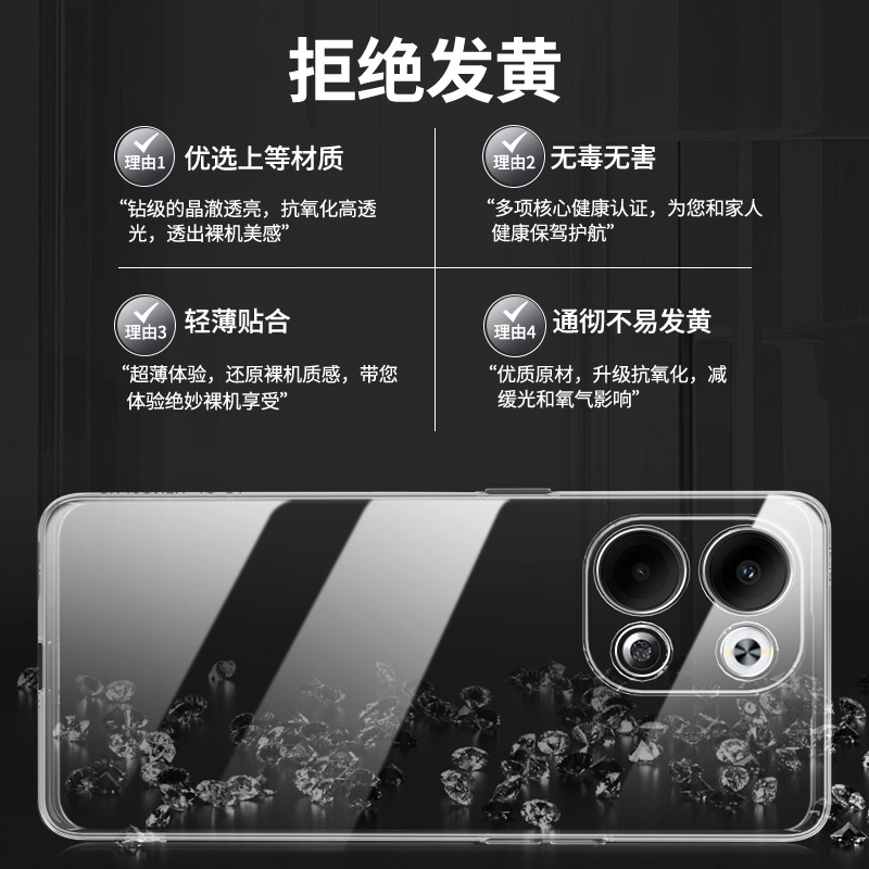 适用oppoReno9手机壳reno9pro透明PHM110直边PGX新款OPPO5G硅胶opopreno超薄oppoPHM套0pp0男por女opρo95G软 - 图1