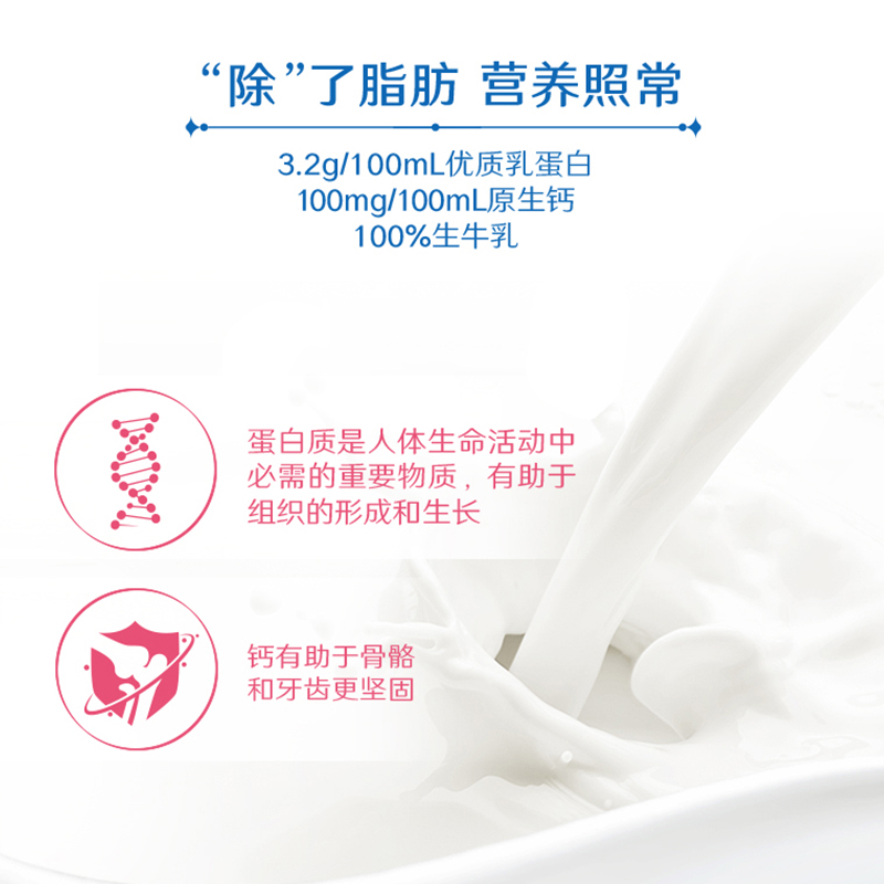 伊利脱脂纯牛奶250ml*16/24营养早餐牛奶0脂肪牛奶礼盒装年货送礼