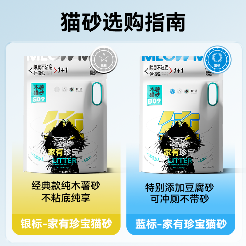 萌尾家有珍宝纯木薯猫砂除臭超细无味包邮20公斤40斤天然植物猫沙 - 图3