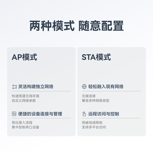 【塔石】工业级WiFi串口服务器RS485转2.4双频无线WiFi以太网传输通信modbus网关RTU转TCP数据透传物联网模块 - 图1