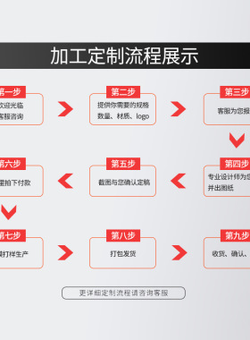 2510-12P加粗排线净水器饮水机