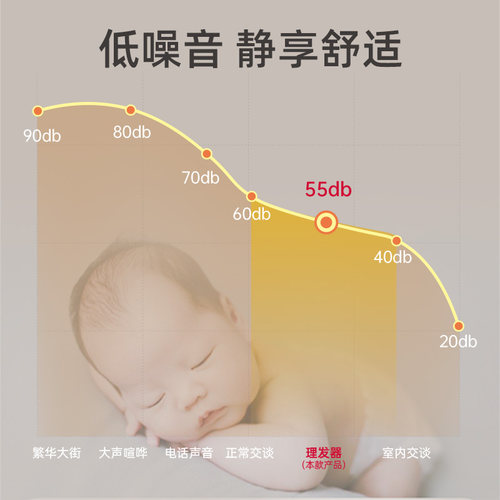 奥克斯理发器电推剪成人剃头刀家用自己剪剃头发神器男士专用推子 - 图1