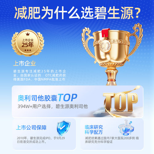 碧生源奥利司他胶囊减肥排油减脂丸抗肥胖减脂减重正品官方旗舰店-图0