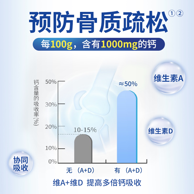 爱薇牛旗舰店澳洲爱薇牛中老年人高钙高蛋白低脂糖尿病人无糖添加脱脂奶粉800g1
