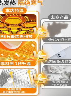 【石墨烯发热】严寒室内专用墙贴