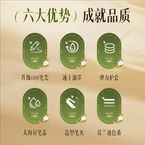 晨光文具针顺芯刷题笔专用升级全针管668速干按动中性笔ST透明考试笔初中生0.5黑色笔芯碳素顺滑高颜值黑笔 - 图0