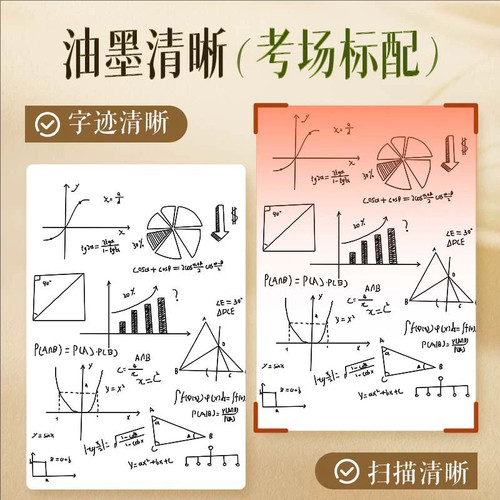晨光文具针顺芯刷题笔专用升级全针管668速干按动中性笔ST透明考试笔初中生0.5黑色笔芯碳素顺滑高颜值黑笔 - 图3