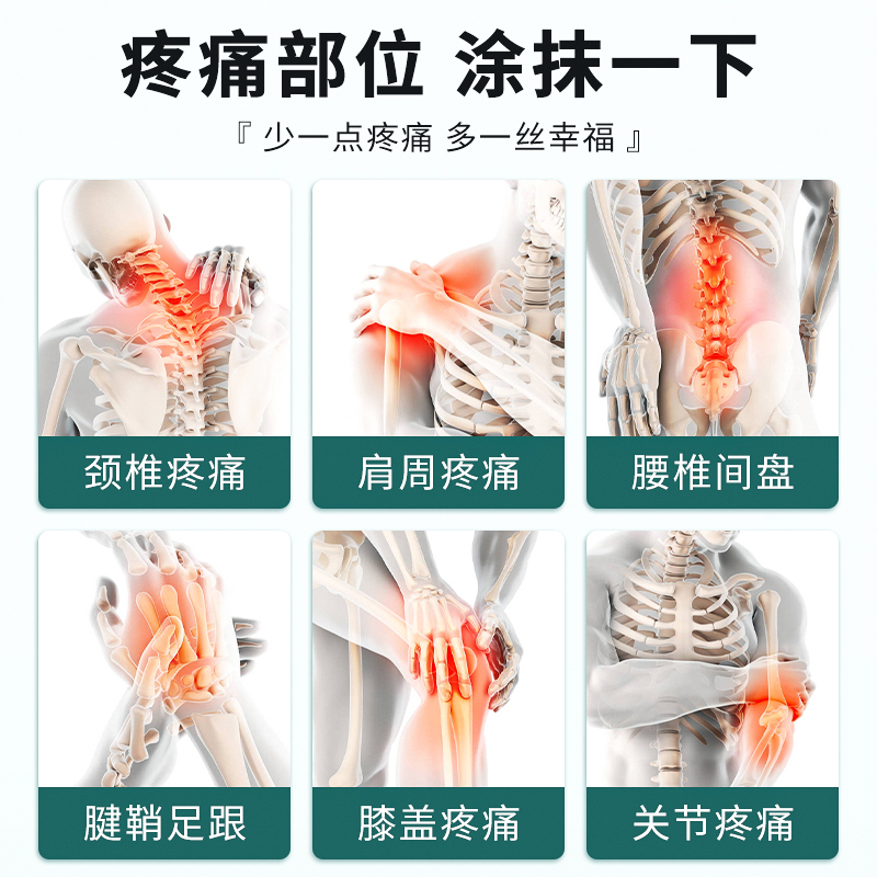 医用腰椎冷敷凝胶腰椎间盘突出腰肌劳损肩周炎风湿关节炎导光凝胶 - 图0