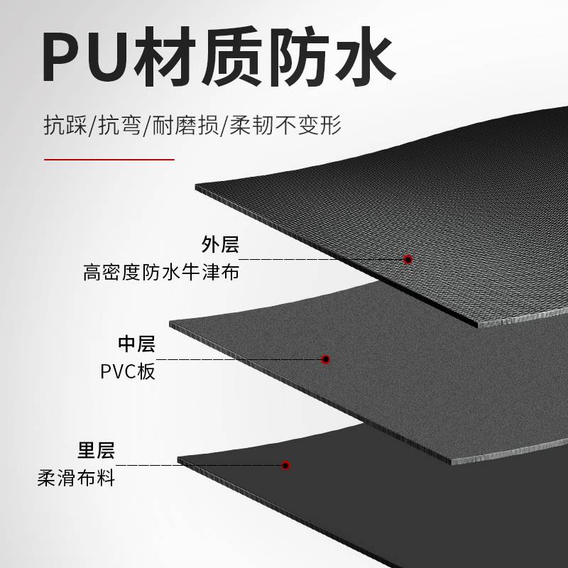 鱼竿包渔具包防水加厚硬壳鱼杆包多功能钓鱼包双层鱼包鱼具收纳包-图1