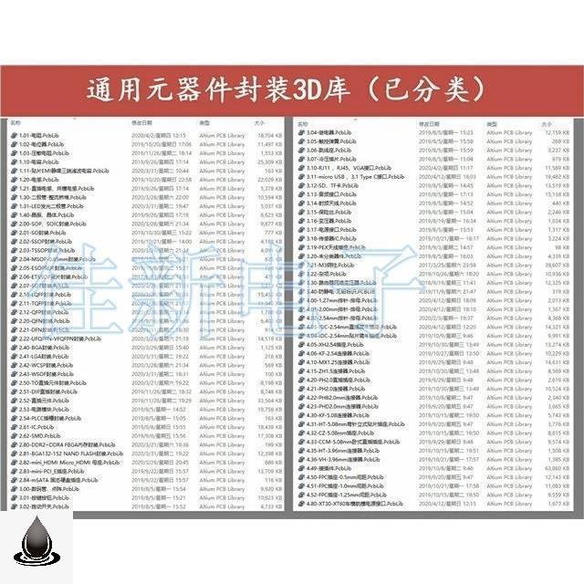 AD元件库3D集成PCB封装库原理图 Altium Designer 17教程 STM32-图1