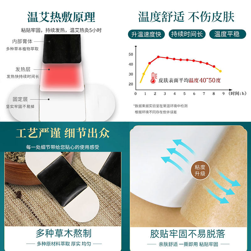 艾草叶肚脐贴尿多前列腺脐贴自暖贴 艾神康艾灸/艾草/艾条/艾制品