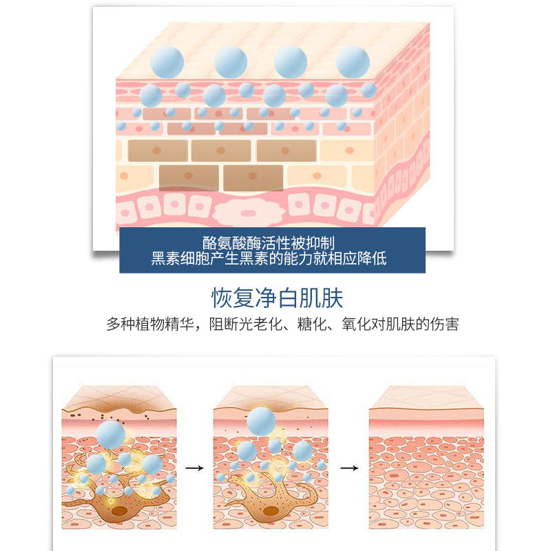 white feather日本祛斑神器护肤乳 Whitefeather海外乳液/面霜