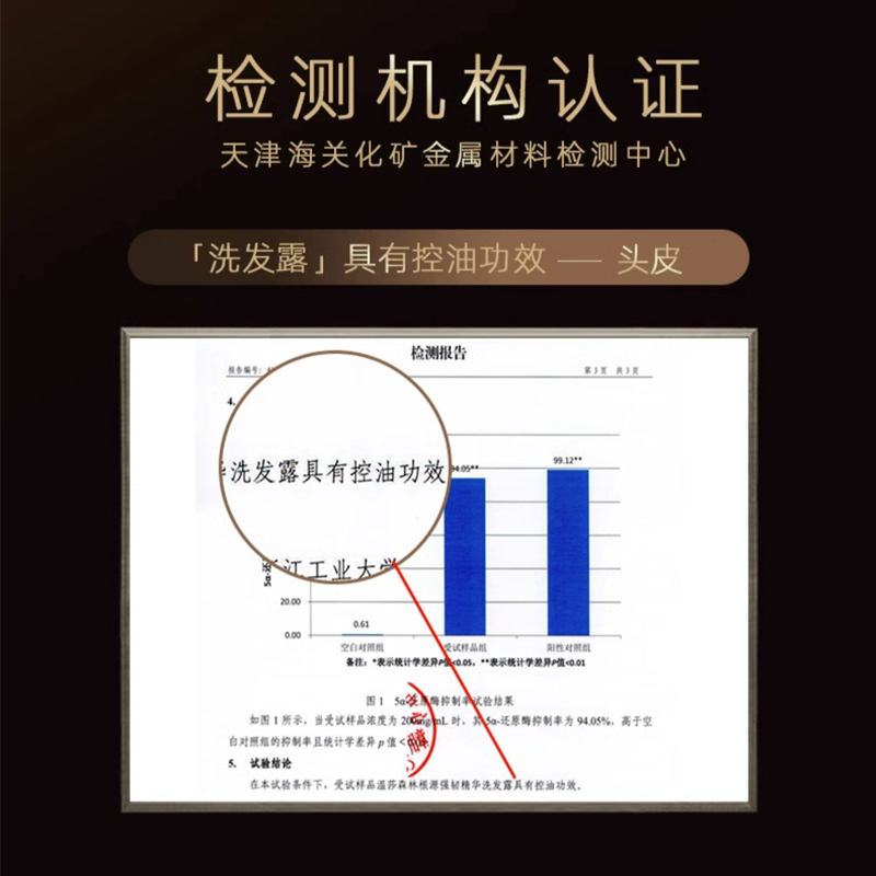 forvil温莎森林无硅油控油蓬松高颅顶生姜根洗发水洗发露防断发 - 图2