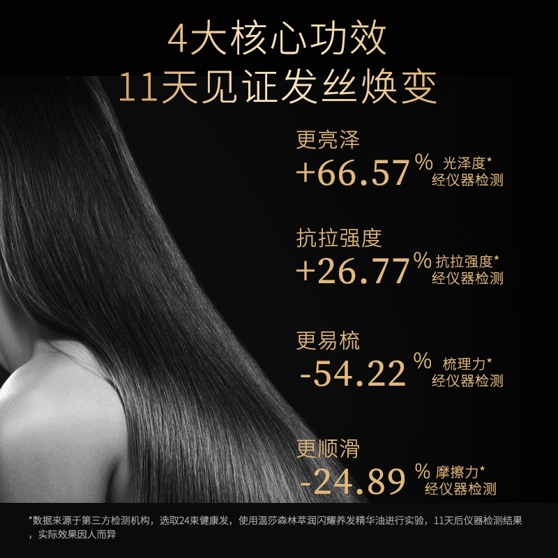 FORVIL法国温莎森林萃润闪耀养护发精华油防毛糙柔顺修护干枯顺滑