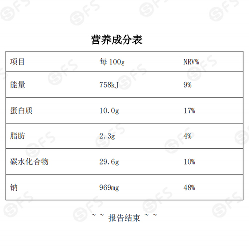 闽味邱福鼎肉片正宗福建特产小吃温州瘦肉丸瘦肉羹火锅半成品500g