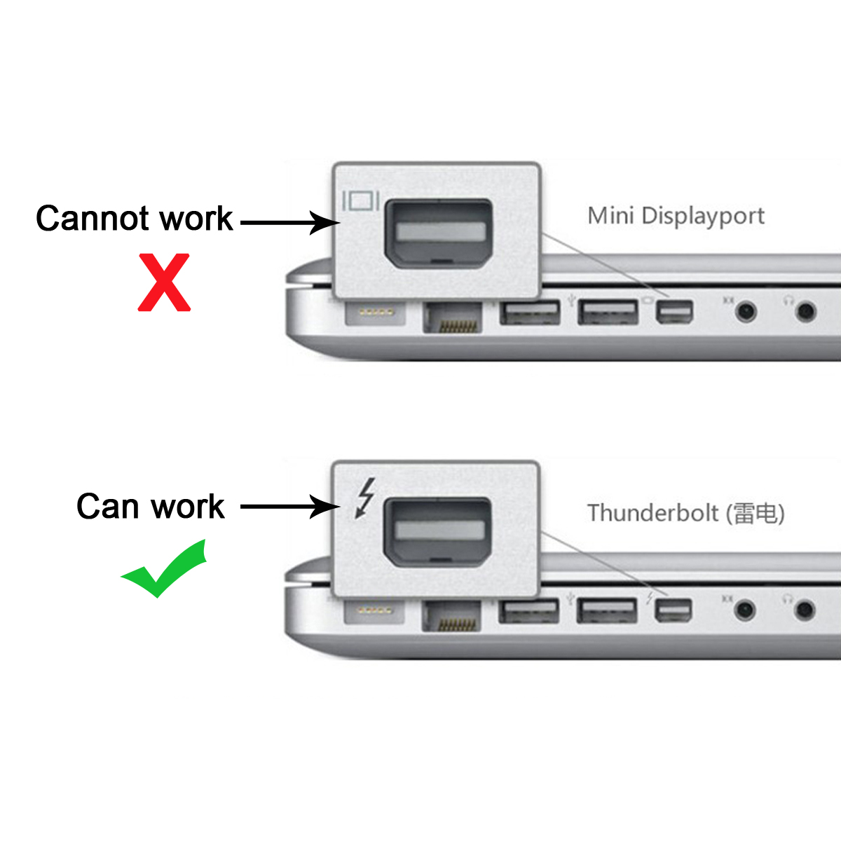 NGFF 雷霹2线thunderbolt2高速霹雳2接口雷电2数据线适用苹果线缆2米 - 图1