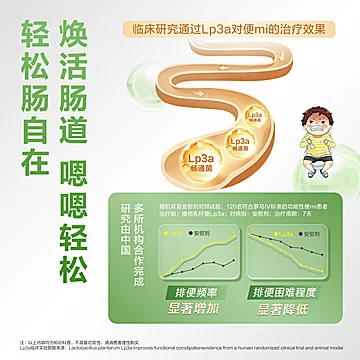 【乐力】身材管理减肚腩益生菌[40元优惠券]-寻折猪