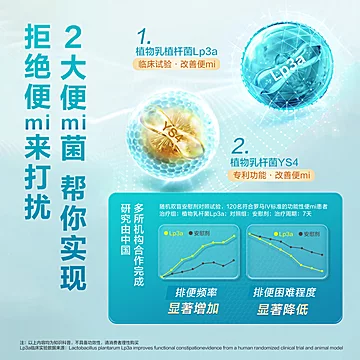 丽龄堂旗舰店乐力SIIHO益生菌[40元优惠券]-寻折猪