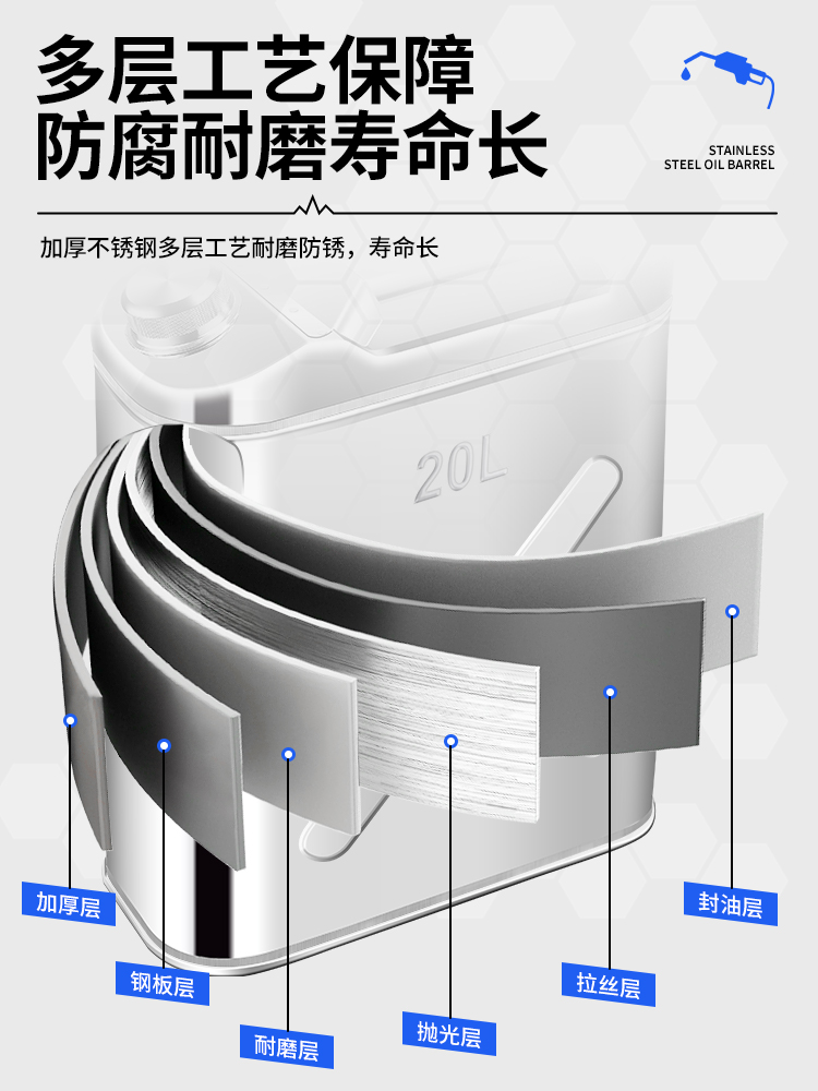 201/304不锈钢汽油桶加厚10升15升20升30升40L柴油壶汽车备用油箱 - 图1