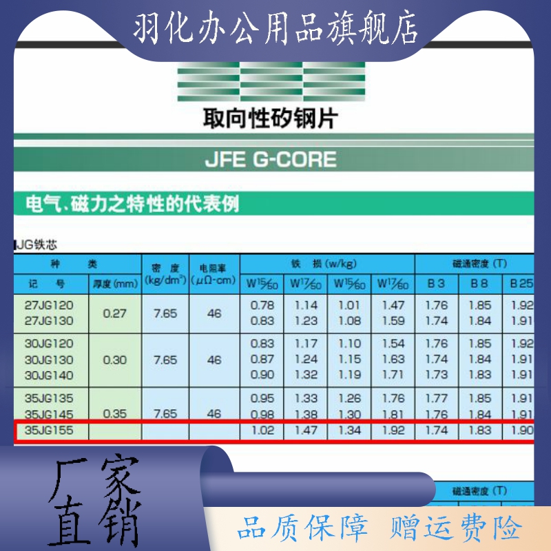 EI152取向硅钢片舌宽50.8 Z11矽钢片变压器铁芯0.35 全新全新 - 图2