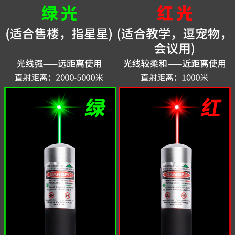 激光笔充电激光灯远射强光红外线激光手电一字线瞄准器大功率镭射灯绿光售楼部沙盘指星笔红光逗猫激笔光射笔