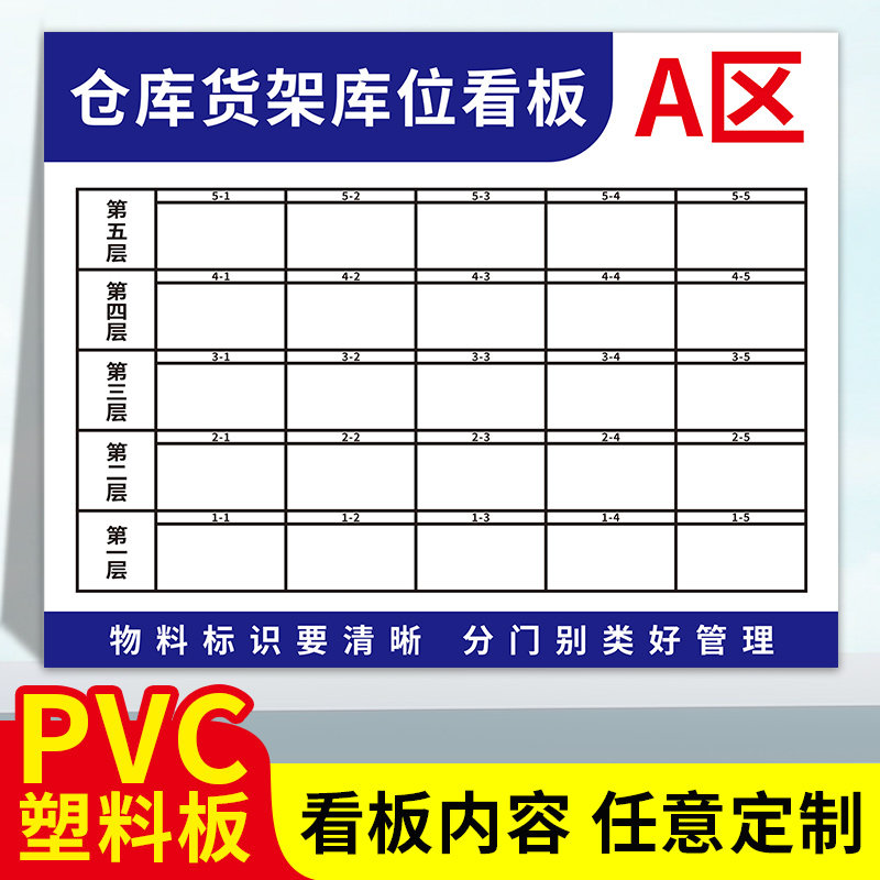 仓库货架管理看板仓库库位定位陈列物料出入标识牌库房可目视化标识卡先进先出车间信息栏库存仓储导视挂牌