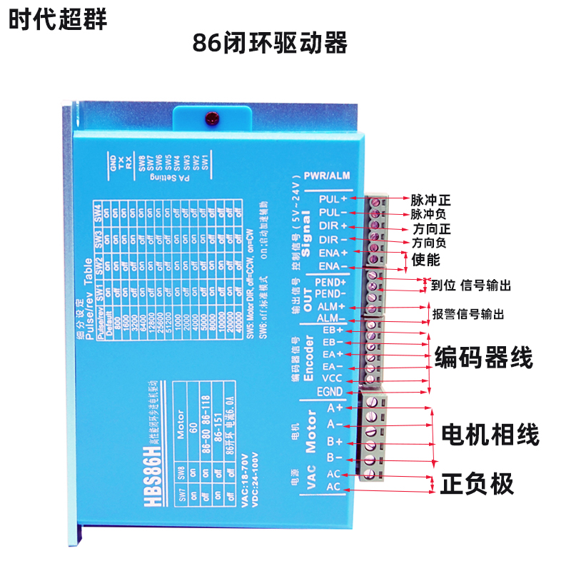 86闭环步进电机12.5NM套装编码器线配套驱动器HBS86H时代超群现货-图0