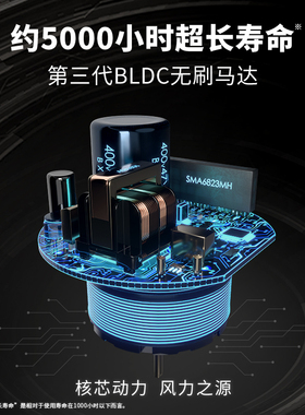 火之凤电吹风机发型师静音
