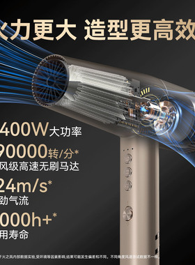 火之凤吹风机M4理发店发廊专用电吹风2400W等离子护发高速风筒