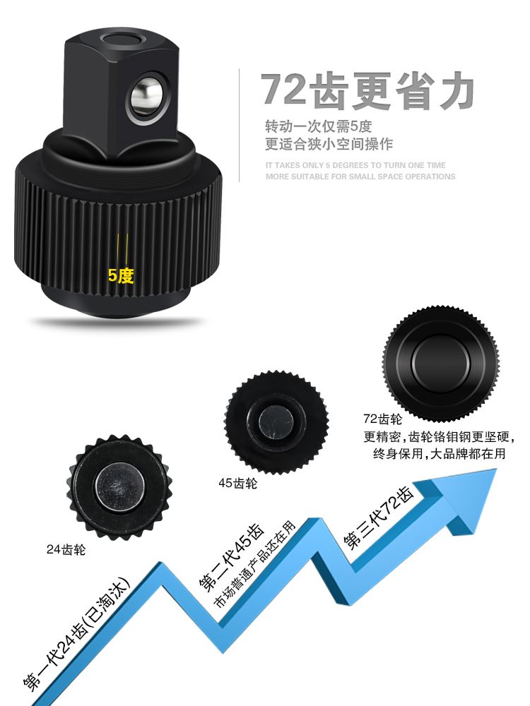 正品日本进口德国套筒扳手棘轮汽修汽车修理维修修车专用随车工具-图1