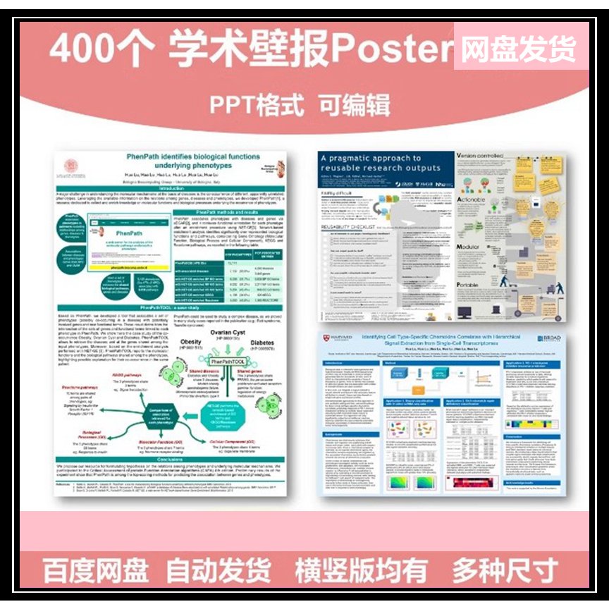 学术海报Poster会议科研海报经典模板PPT素材可修改尺寸附带教程 - 图0