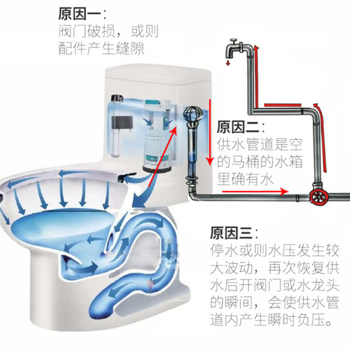 马桶角阀带止回阀全铜三通一进二出热水器专用4分开关单向三角阀 - 图0