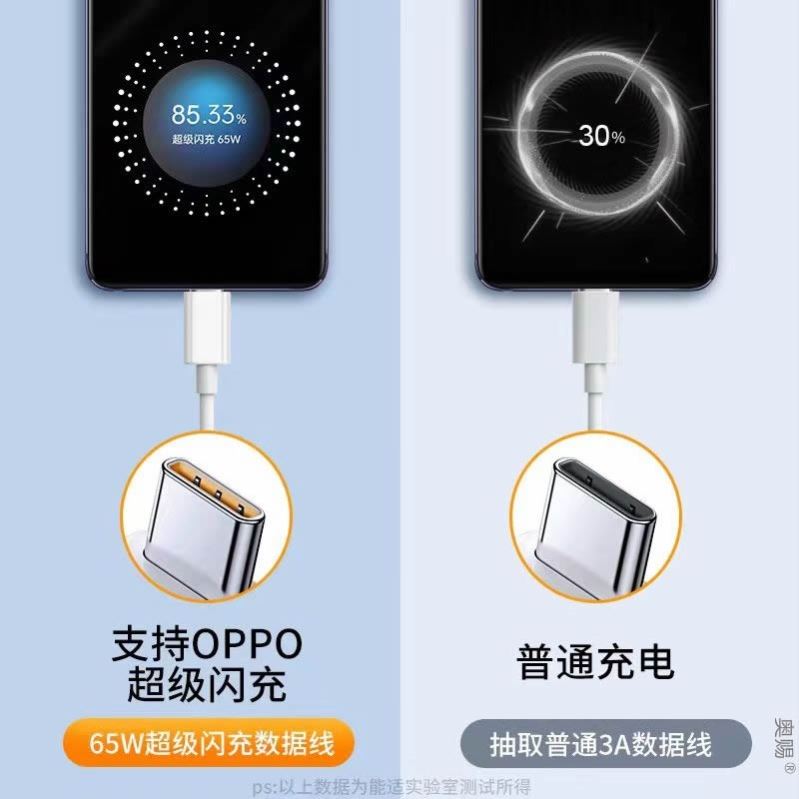 界扣适用oppoReno6充电器快充0pp0Reno6pro充电线opopReno6数据线原装Reno6充电头-图1