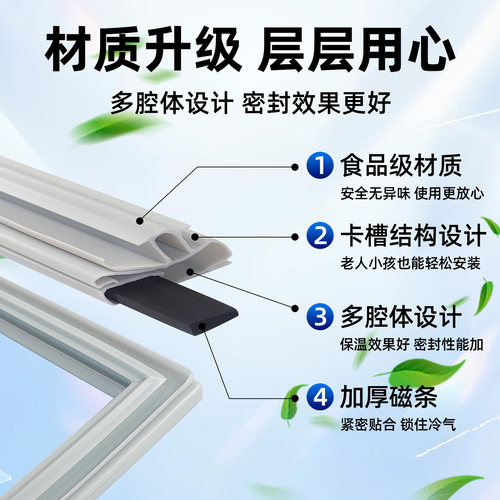 适用于奥马BCD 192DC 203DBK 212DBAKJ密封条胶条门封条磁性皮圈 - 图2