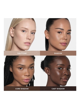Anastasia Beverly Hills SMOOTH BLUR CONTOUR STICK 轮廓粉 rev