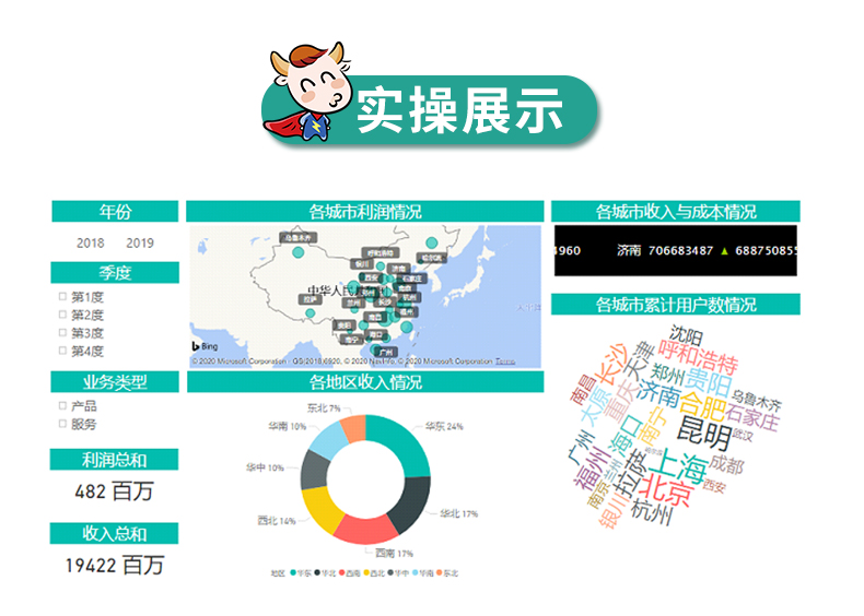 【高阶专题】office办公软件excel视频教程Power BI表格课程AI课 - 图2