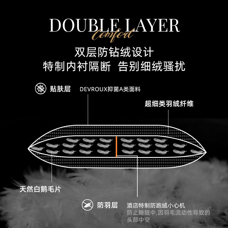 斯得福双人长枕头羽绒枕芯酒店加长款情侣一体亲子长条枕抗菌防螨,淘宝优惠券,粉丝福利购,淘宝优惠卷
