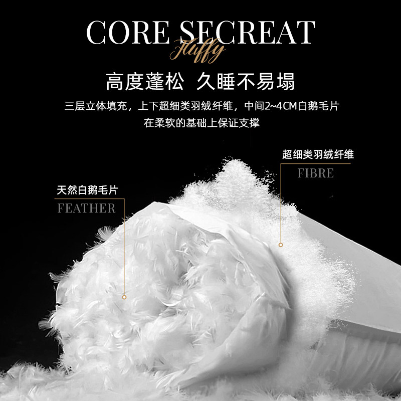 斯得福双人长枕头羽绒枕芯酒店加长款情侣一体亲子长条枕抗菌防螨,淘宝优惠券,粉丝福利购,淘宝优惠卷