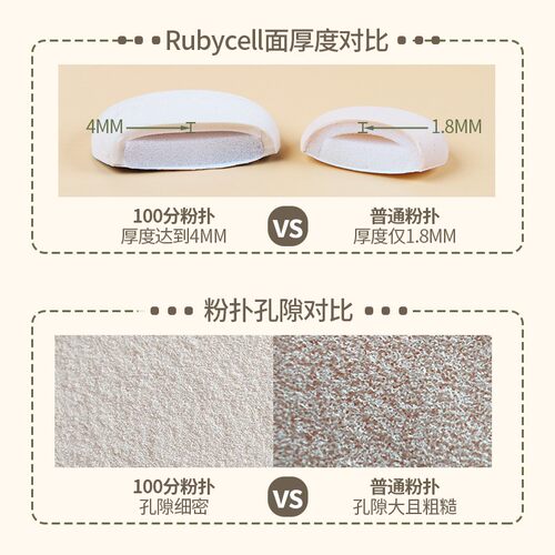 秒4个粉扑100分粉底液专用不脱妆不吃粉bb霜化妆师上妆超软 - 图1