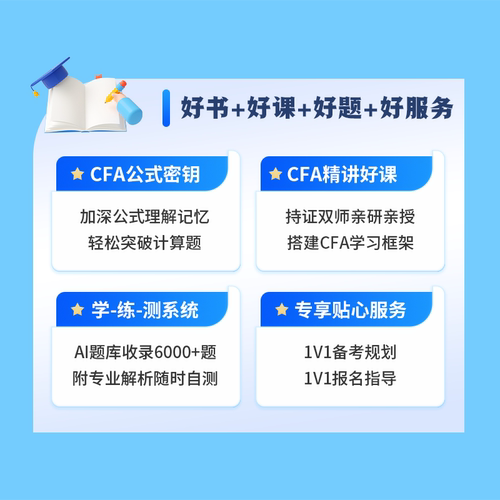 品职教育CFA一二三级系统精讲训练营针对CFA入门阶段学员备考 - 图0