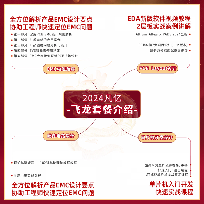 [飞龙套餐]凡亿硬件PCB画板单片机EMC设计线上电子工程师视频教程 - 图1