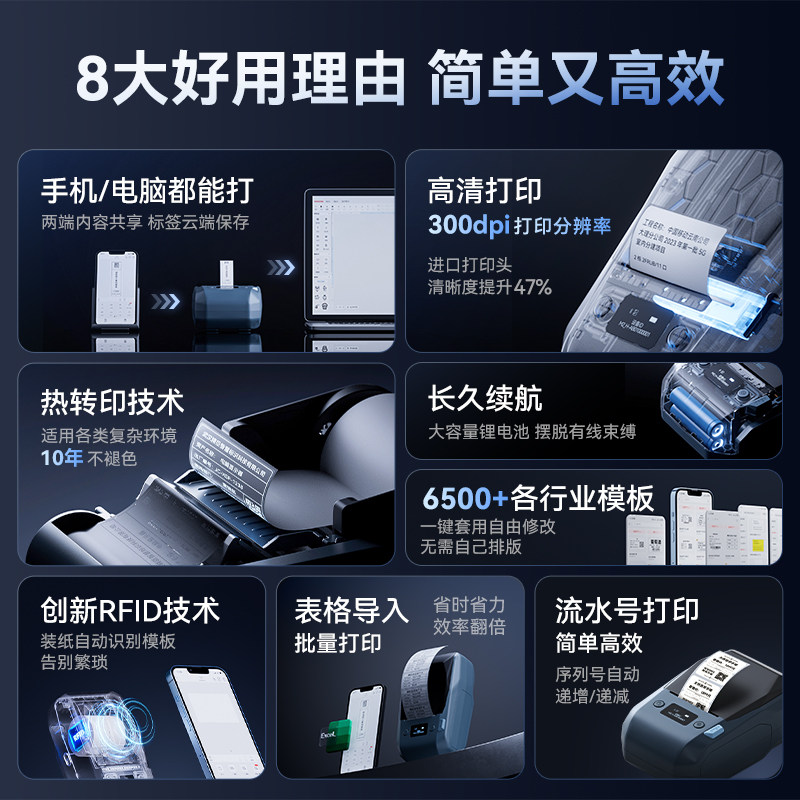 图 4